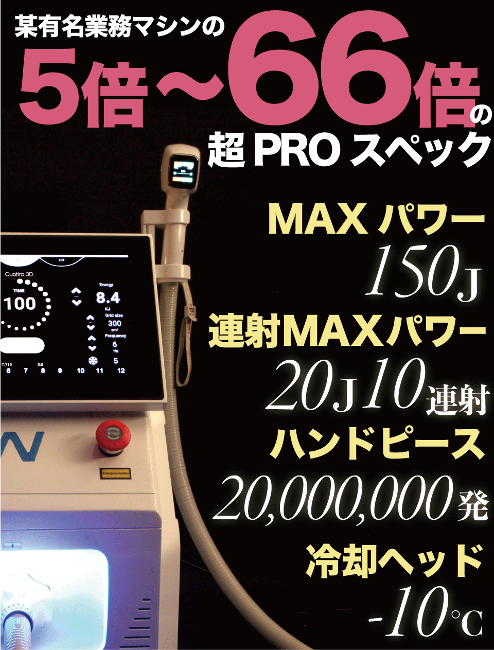 PRO用最高級LED脱毛器　W50　優位性1